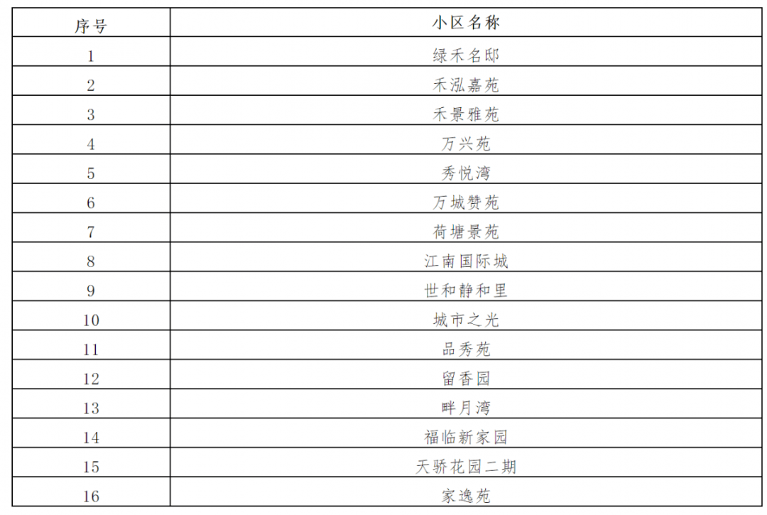 新澳门2024今晚开码公开,涵盖了广泛的解释落实方法_粉丝版345.372