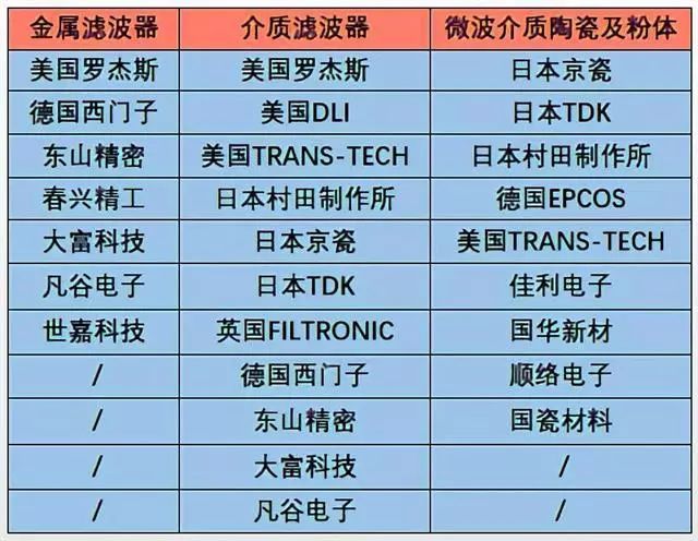 2024新澳原料资料,最新核心解答落实_专业版150.205