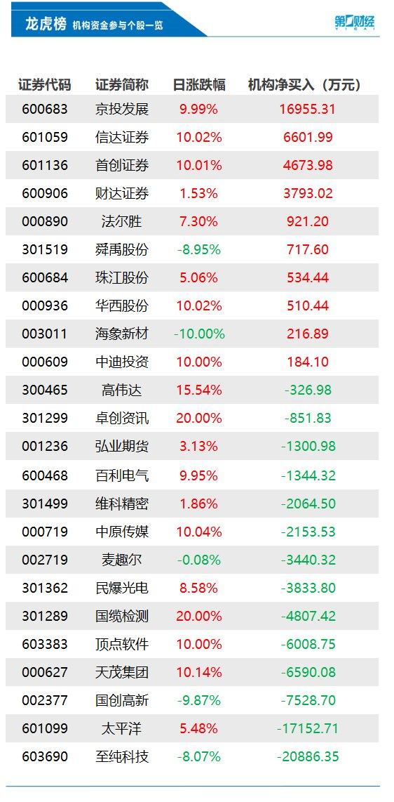 澳门码今天的资料,机构预测解释落实方法_经典版172.312